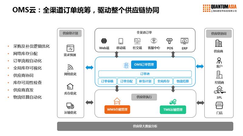 如何挑选性价比高的日用百货商品?