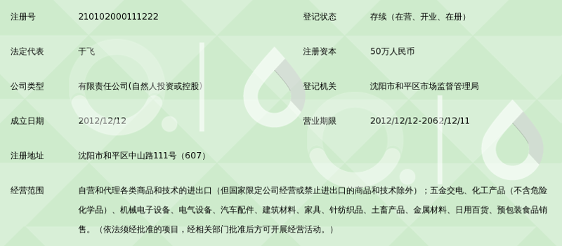 食品批发：寻找最划算的进货渠道